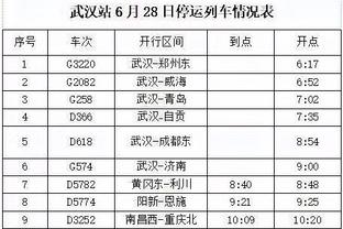 31岁无球可踢，穆斯塔菲：我还没有为自己退役时间设定最后期限